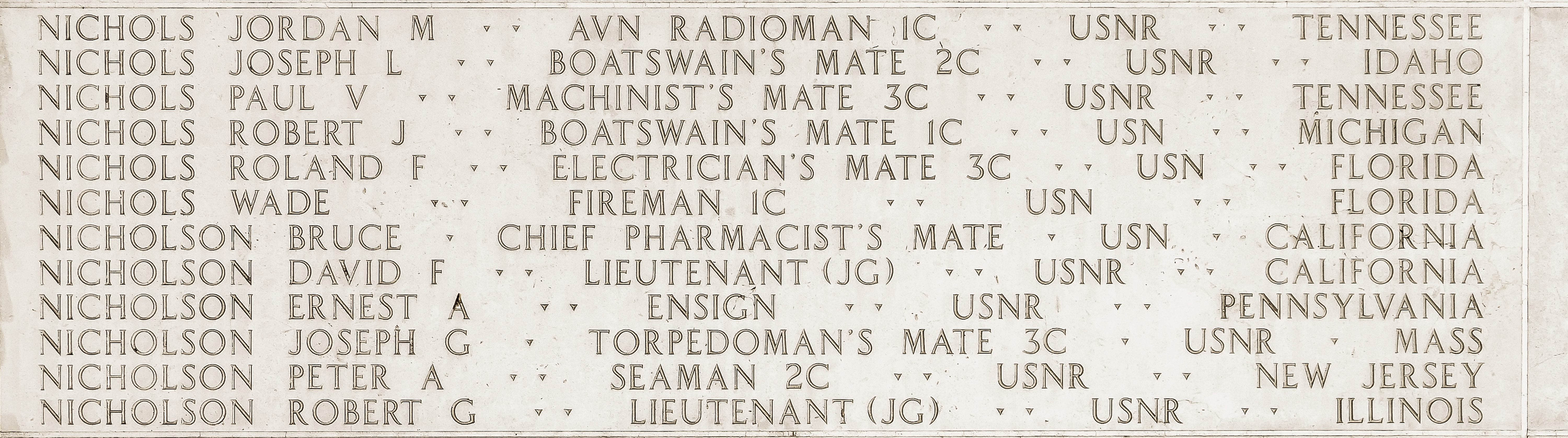 Roland F. Nichols, Electrician's Mate Third Class